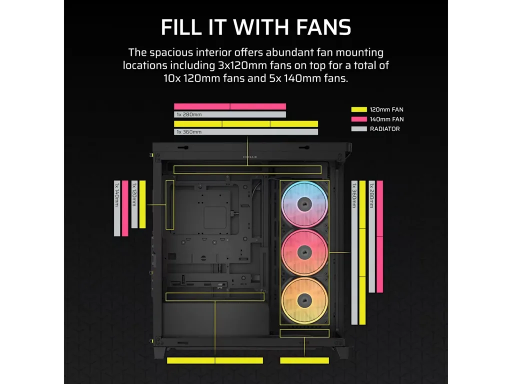 Corsair FRAME 4500X LX-R RGB Mid Tower
